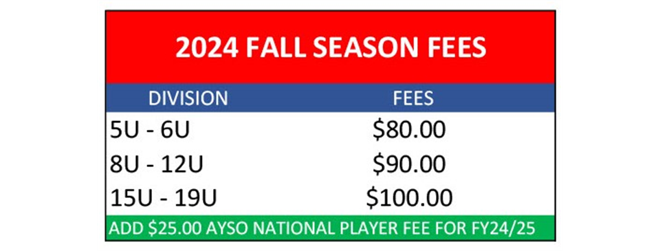 Fall 2024 Registration Fees